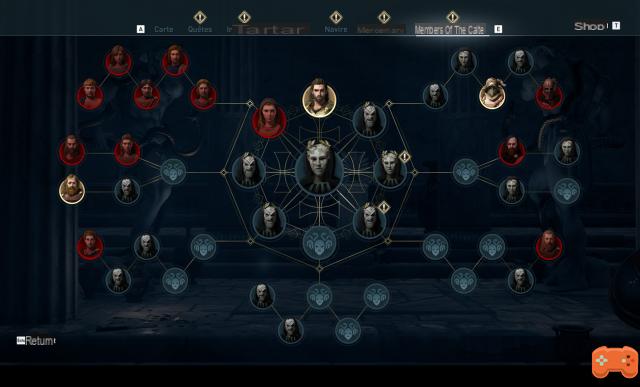 Assassin's creed Odyssey: Find members of the Cult of Kosmos