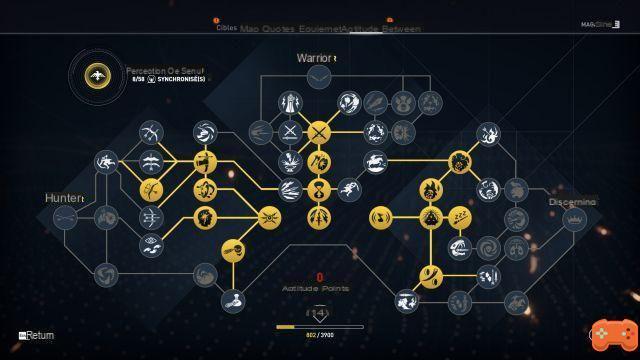 Assassin's Creed Origins: L'albero delle abilità
