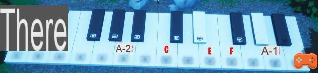 Fortnite: Toque a partitura no piano perto da Retail Row, desafio da semana 6